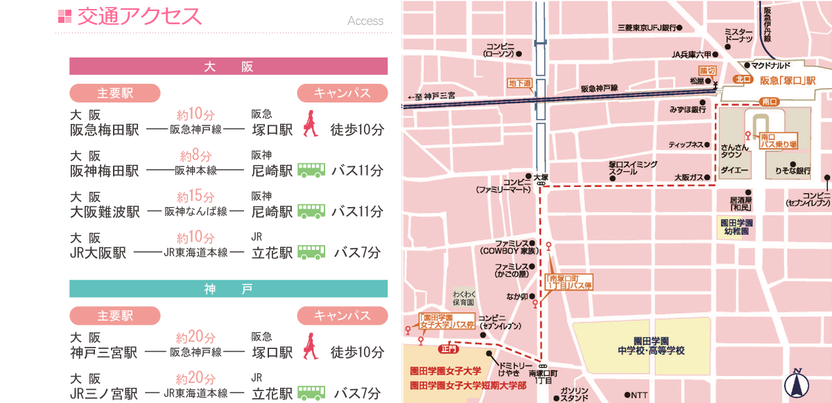 交通アクセス